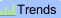 Trends feature in Google Reader